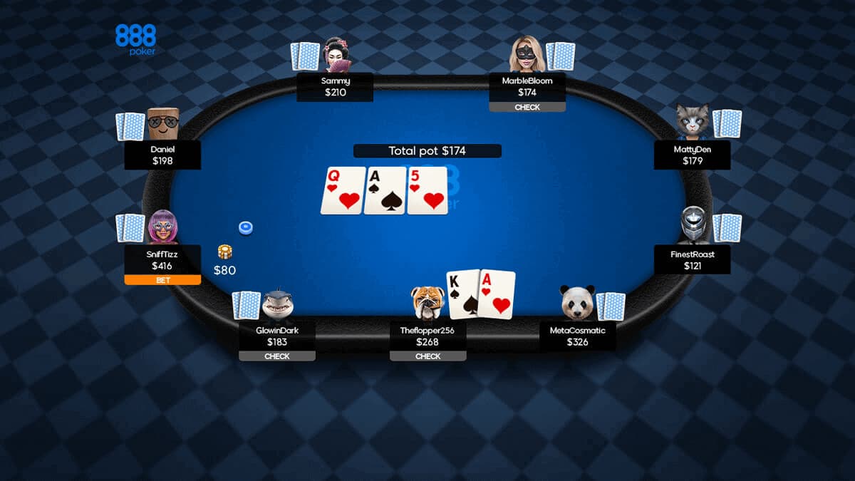 Texas Holdem Tisch - Flop