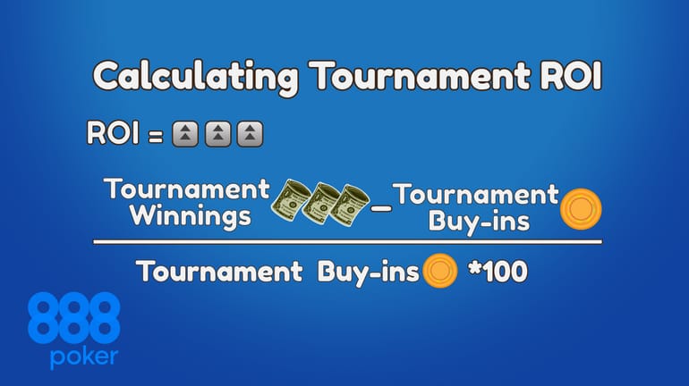 Berechnung der Winrate bei Pokerturnieren