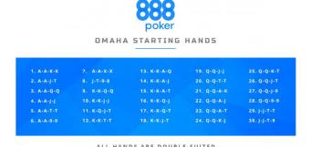Starthände Omaha